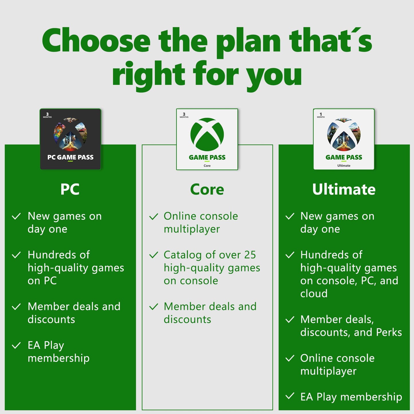 Xbox Game Pass Core – 12 Month Membership [Digital Code]